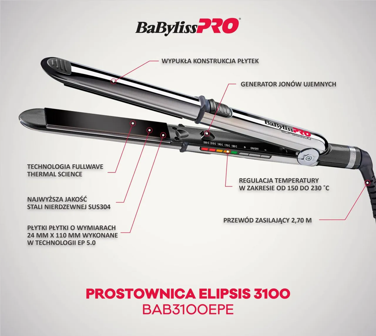 prostownica z jonizacją schemat działania