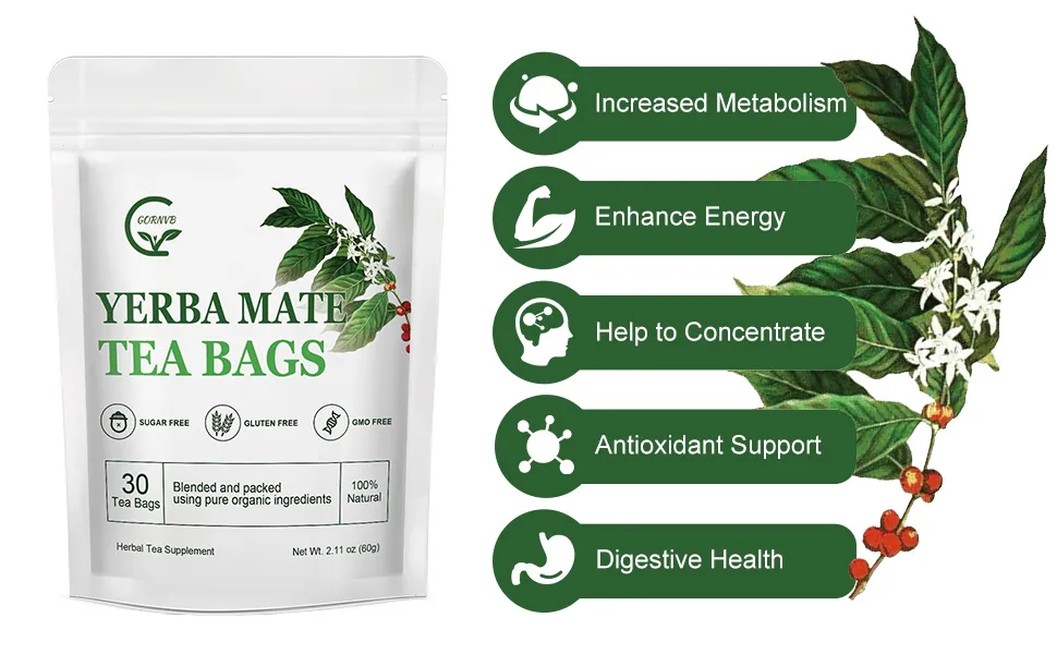 Yerba mate benefits