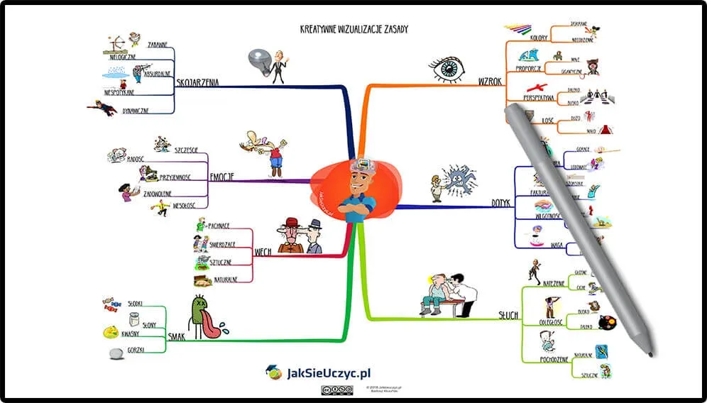 abstrakcyjna wizualizacja lęku i niepokoju