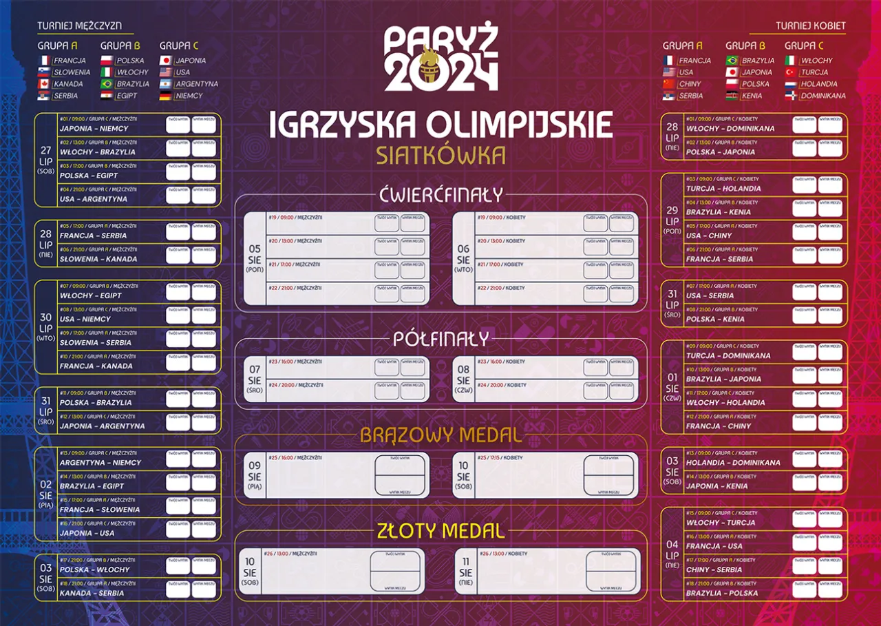 Zdjęcie Harmonogram mistrzostw europy siatkarzy 2025: plan rozgrywek