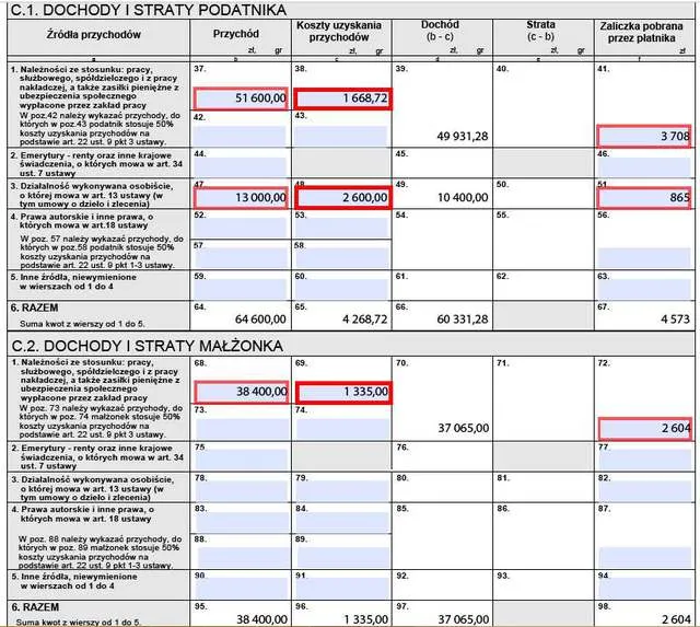 rozliczenie pit umowa zlecenie
