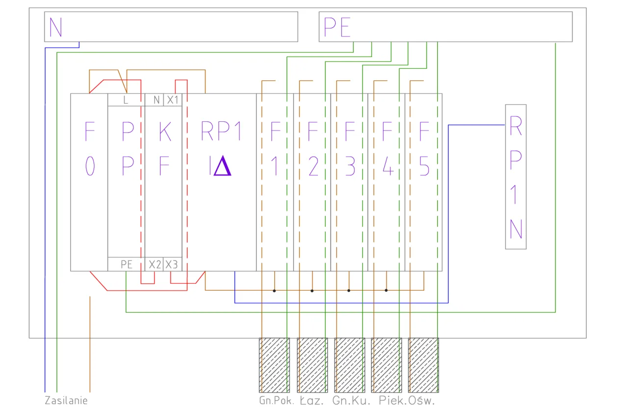 Schemat instalacji elektrycznej z zabezpieczeniami i rozdzielnicą.