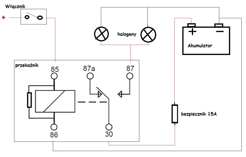 oznaczenia pin&oacute;w przekaźnika samochodowego schemat
