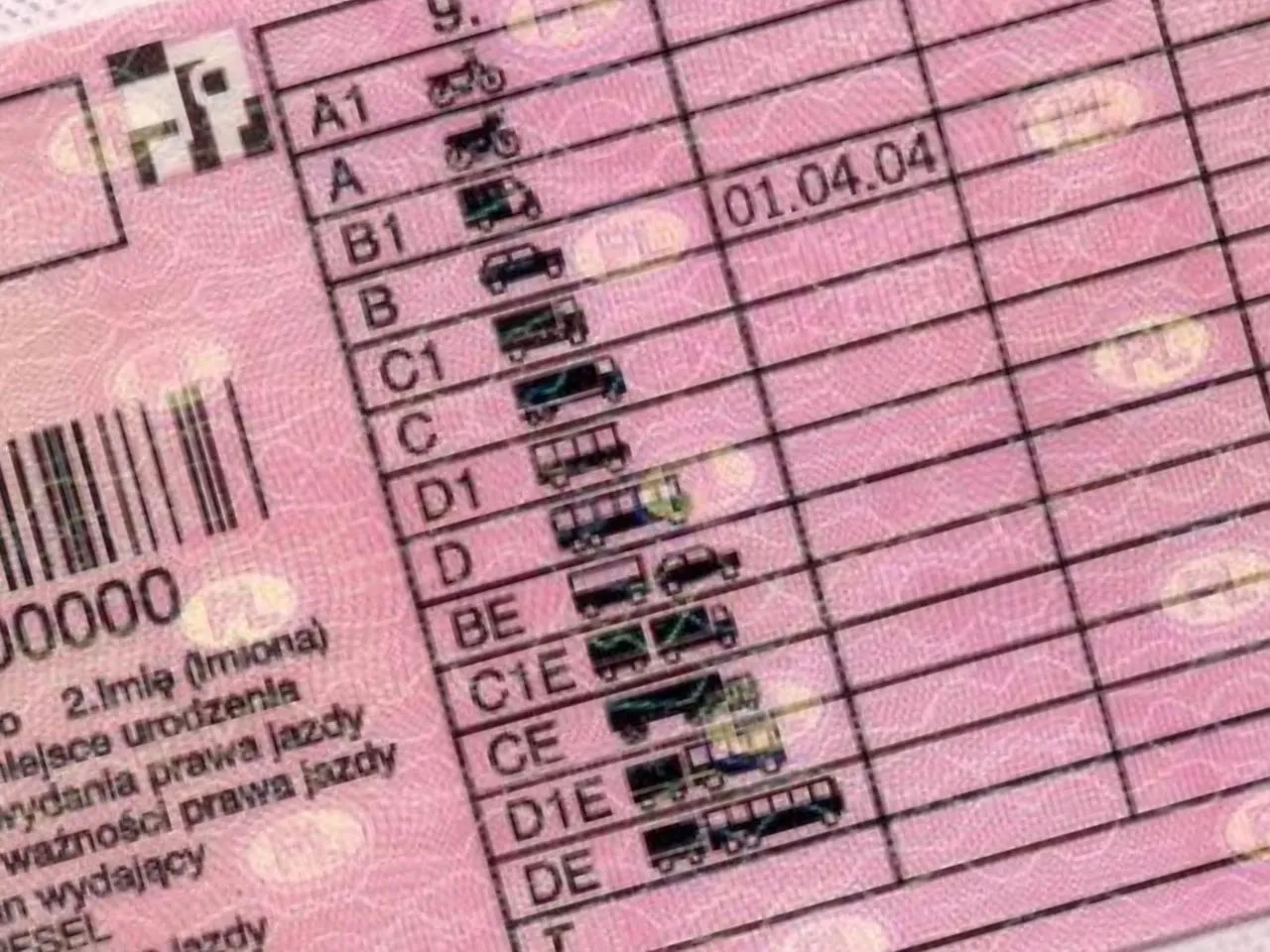 Zdjęcie Ile razy można nie zdać prawa jazdy? Sprawdź limit i uniknij dodatkowych kosztów!