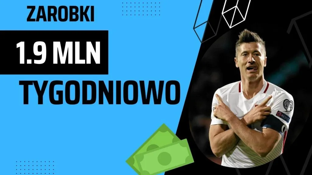 Zdjęcie Ile Robert Lewandowski zarabia na sekundę? Zaskakujące fakty o jego dochodach