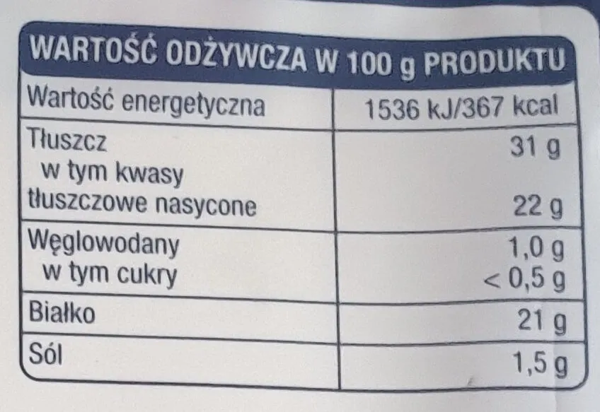 Zdjęcie Ser owczy ile kcal - odkryj kalorie i wartości odżywcze sera owczego