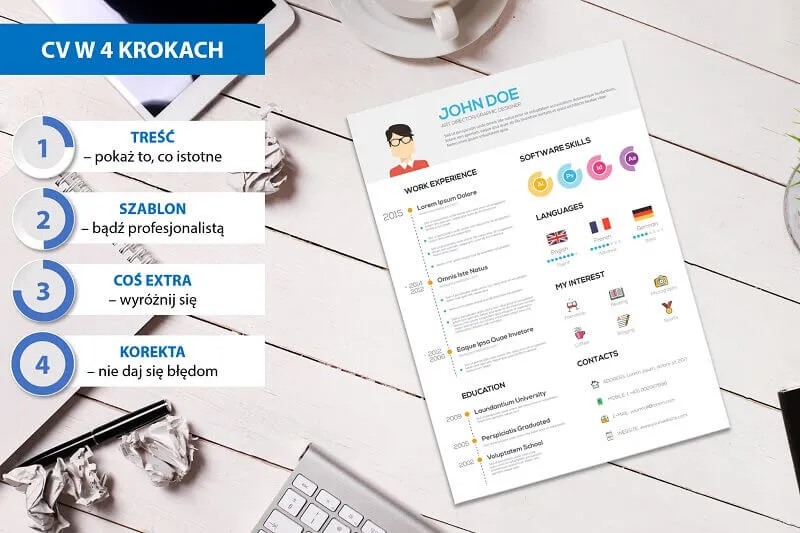 Zdjęcie Co powinno być w CV, aby zwrócić uwagę rekruterów i zdobyć pracę