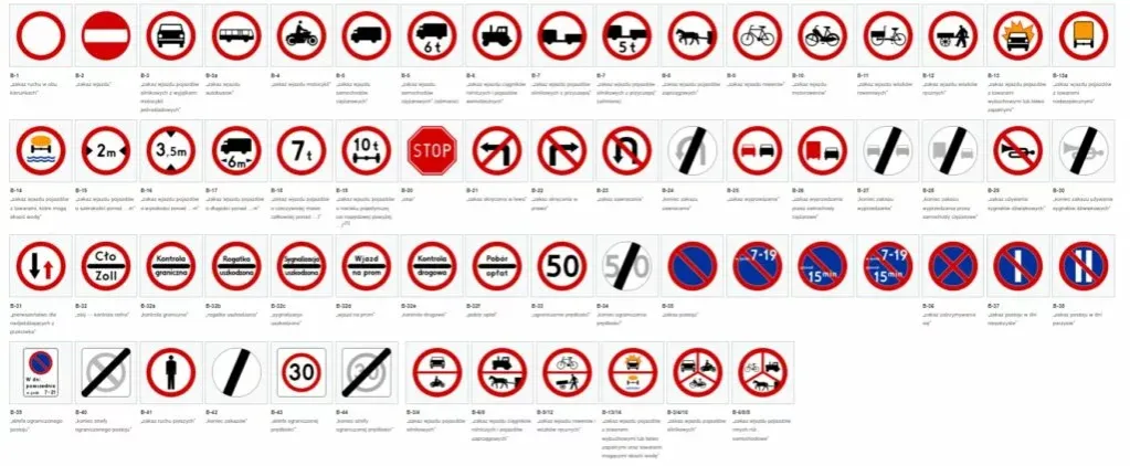 Zdjęcie Jakie znaki zakazu wjazdu musisz koniecznie znać? Top lista!