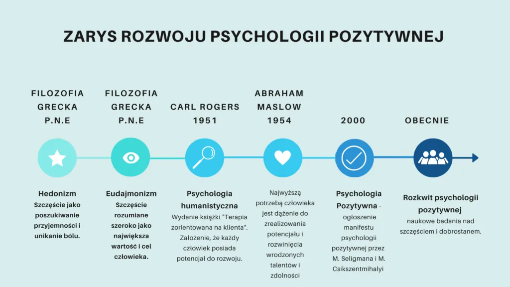 Zdjęcie Los człowieka i sens życia - filozoficzna analiza egzystencji człowieka 2025