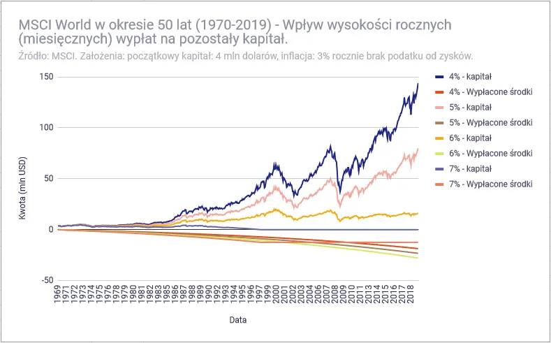 Zdjęcie Ile pieniędzy eurobiznes: jak mądrze zarządzać startowym kapitałem