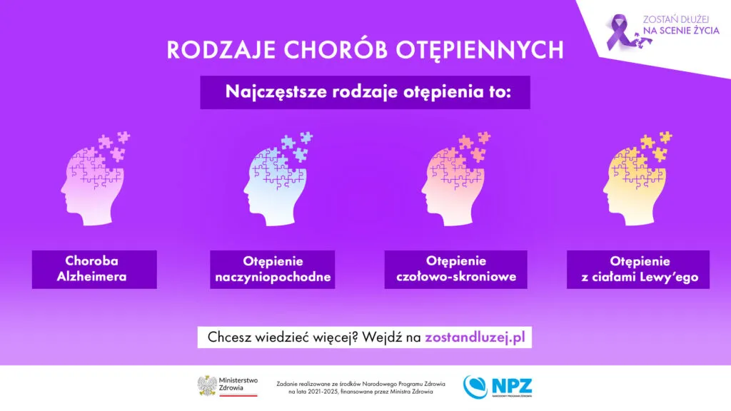 Zdjęcie Czy Alzheimer to choroba psychiczna? Prawda o demencji i jej objawach