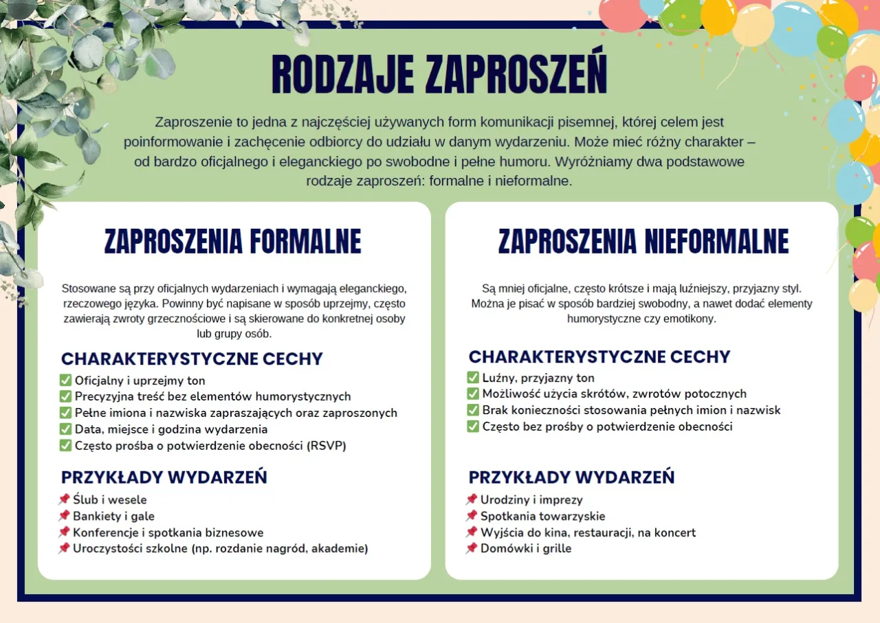 Zdjęcie Jak napisać zaproszenie po niemiecku - przykłady i porady, które pomogą