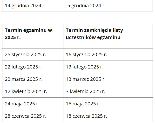 Zdjęcie Kiedy są egzaminy zawodowe? Sprawdź terminy i uniknij stresu