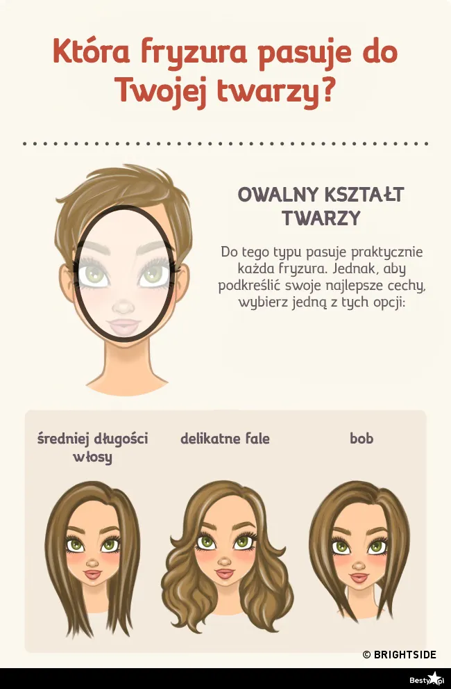 Zdjęcie Jaka fryzura mi pasuje? Odkryj idealny styl dla swojej twarzy