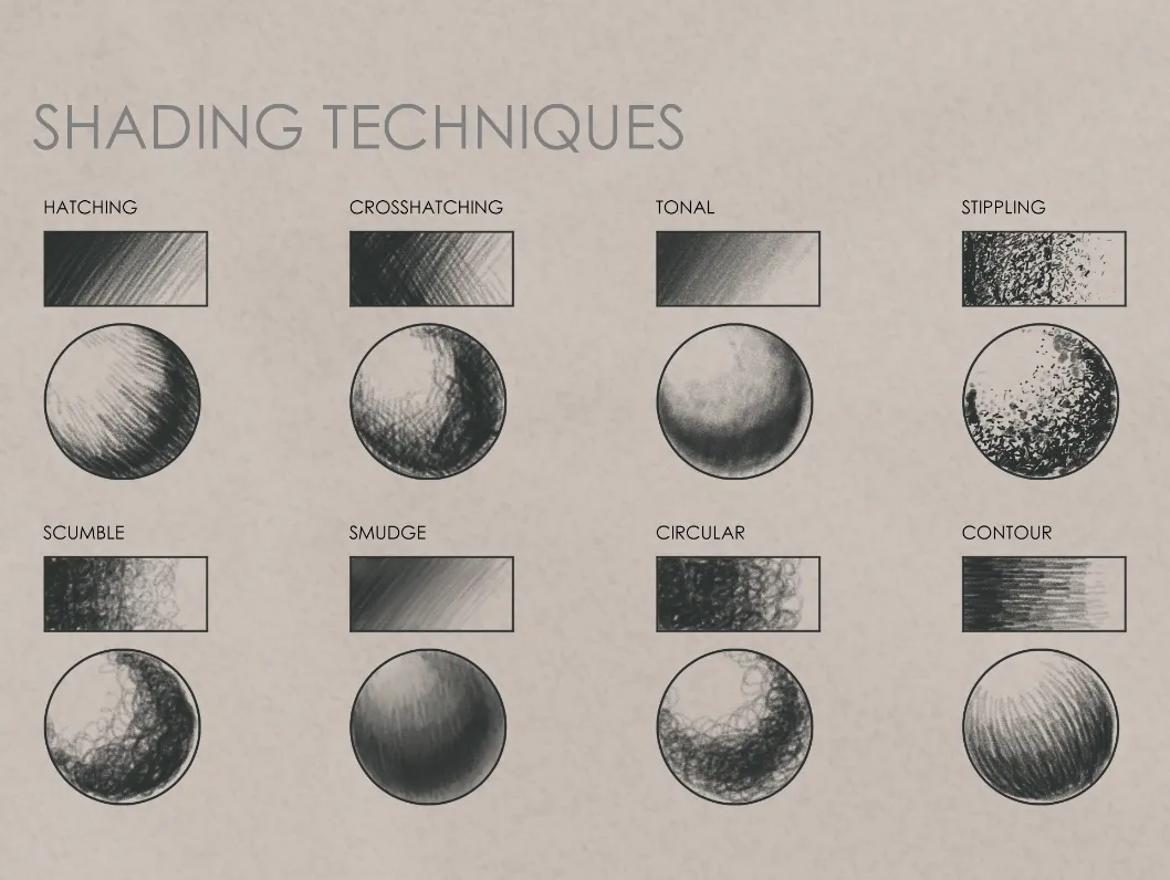 verschiedene Schattierungstechniken Zeichnung