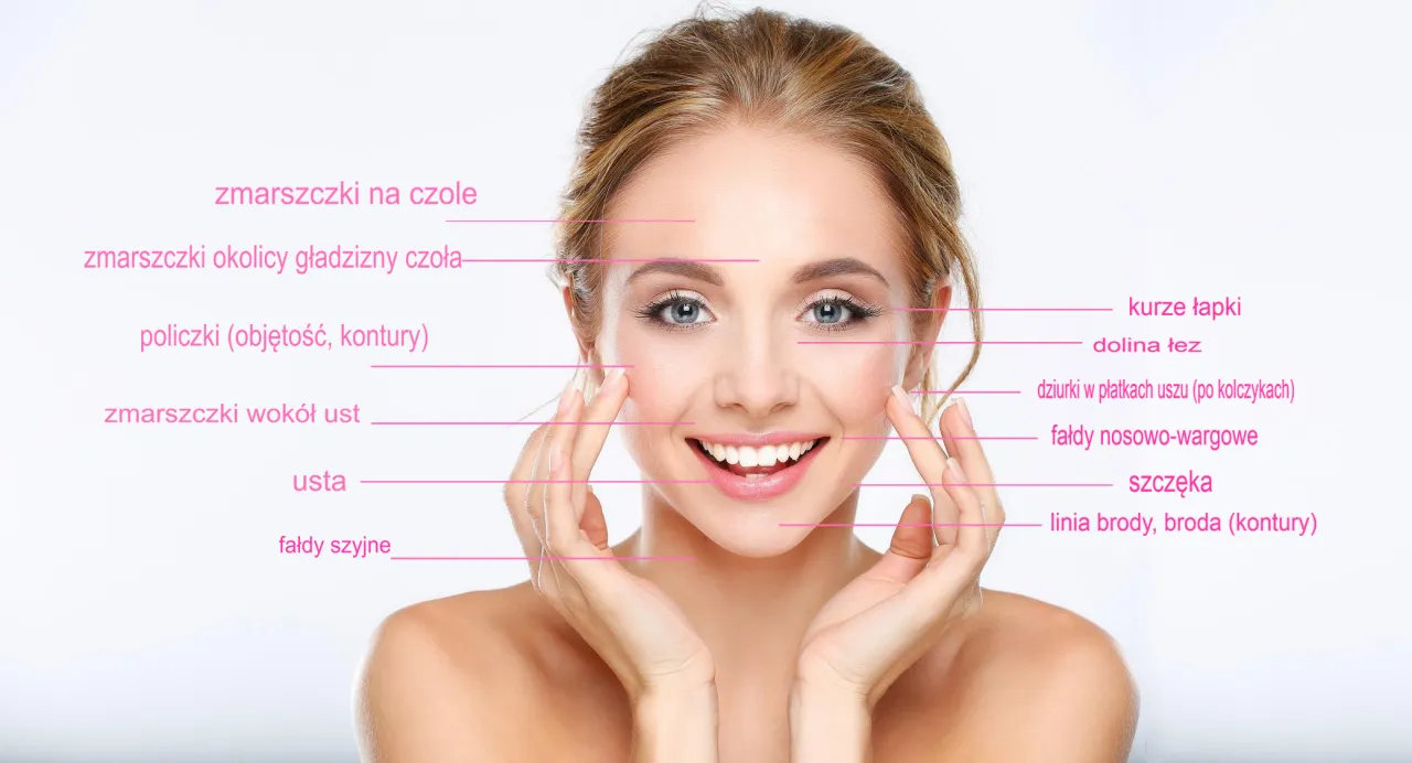 botoks usta vs kwas hialuronowy infografika