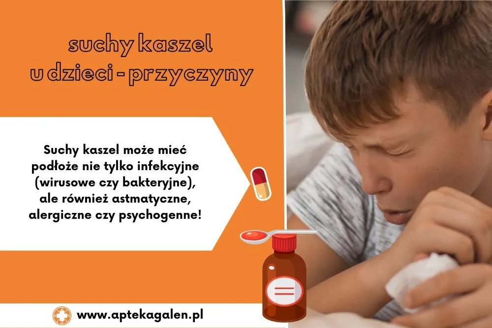 rodzaje kaszlu u dziecka infografika