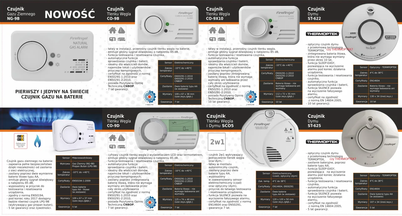 Czujnik gazu ziemnego NG-9B wykrywa gaz. Urządzenie zasilane bateryjnie, emituje głośny sygnał dźwiękowy.