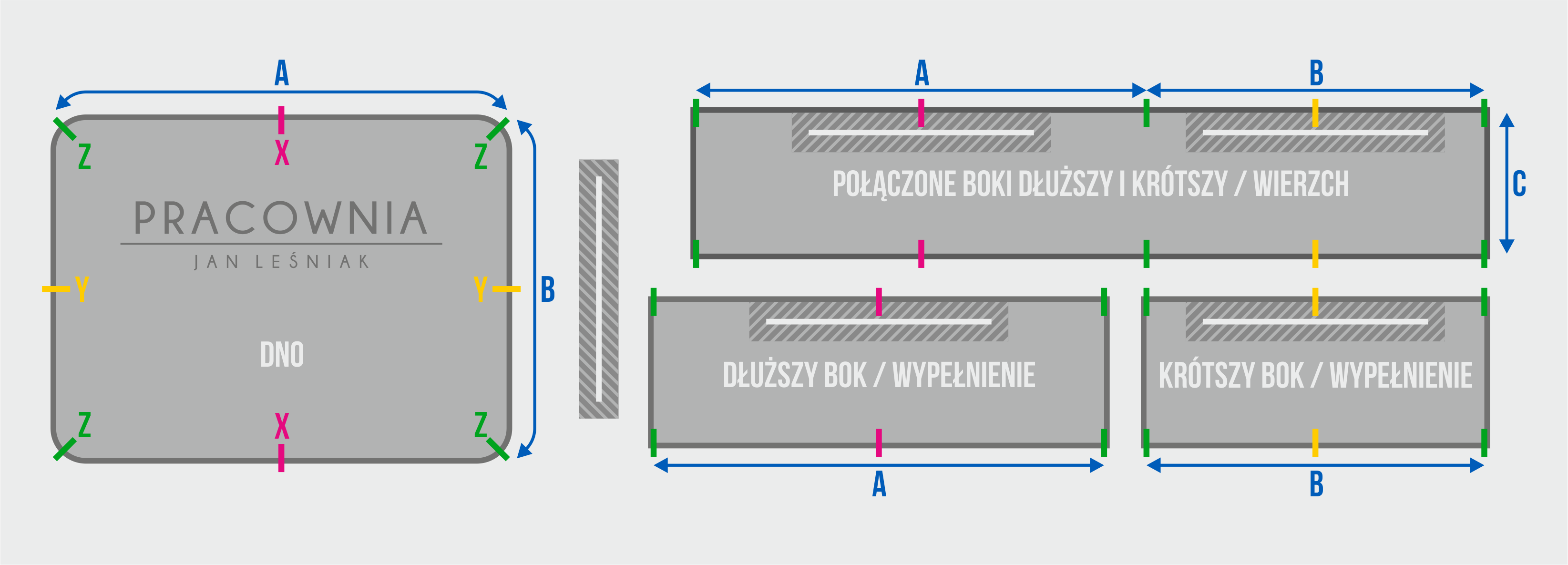 wykrój legowiska dla psa