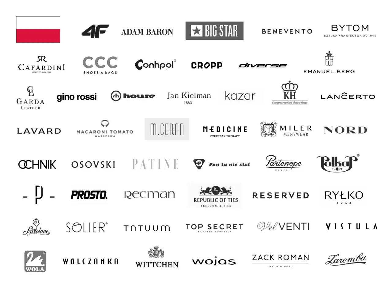Polskie marki odzieżowe damskie, ubrania polskiej produkcji