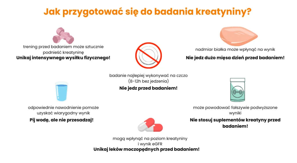 przygotowanie do badania krwi kreatynina