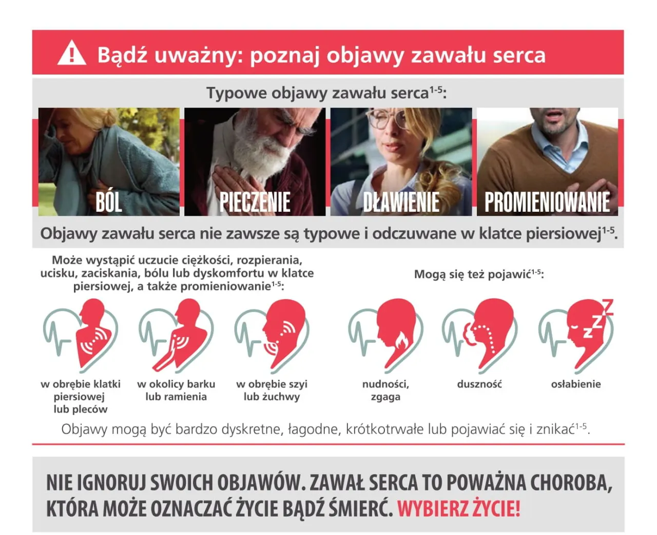 Por&oacute;wnanie b&oacute;lu serca nerwicowego i zawałowego