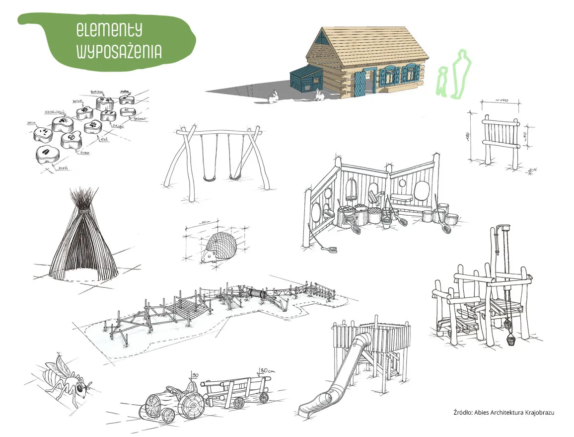 projekt placu zabaw w ogrodzie szkic