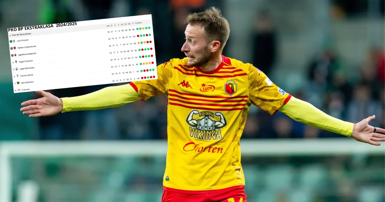 Nieoczekiwane spadki Ekstraklasa historia