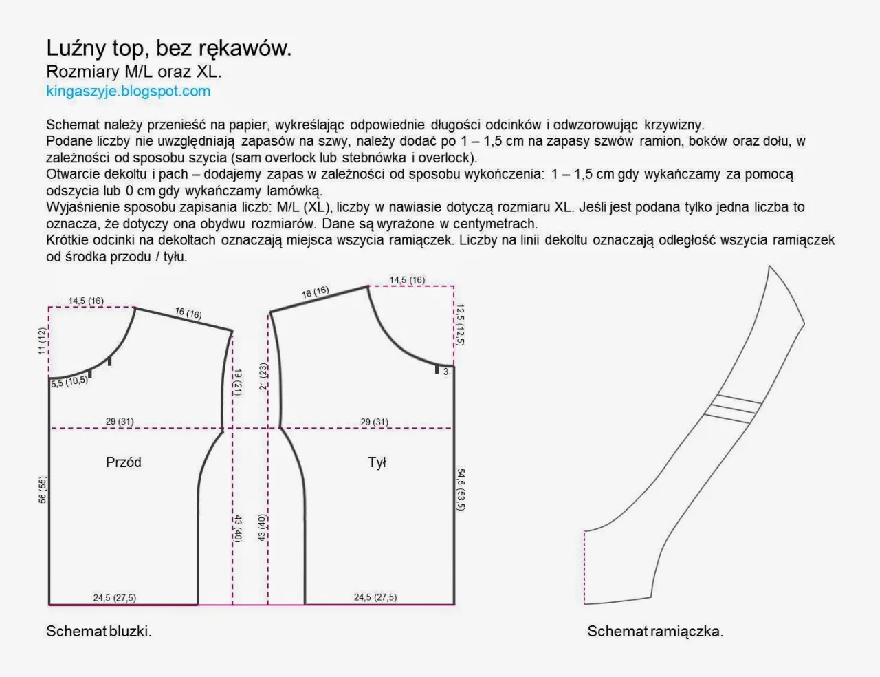 modyfikacja wykroju bluzki dekolt rękaw talia