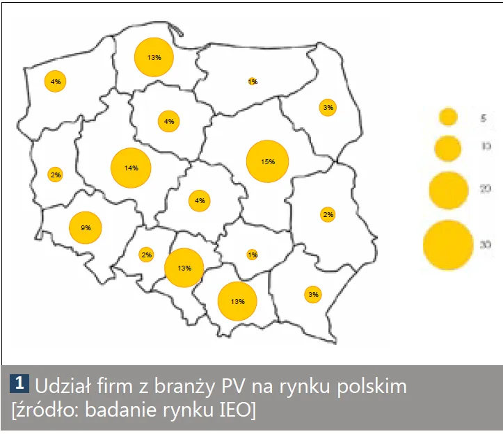 Mapa mocy fotowoltaicznej województwa Polska