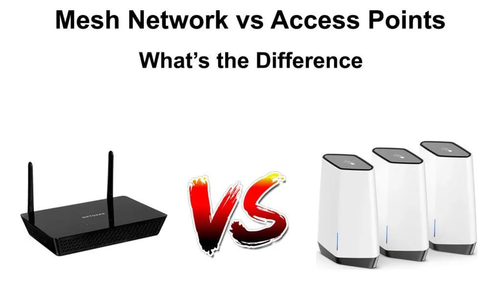 system mesh wifi vs powerline vs access point