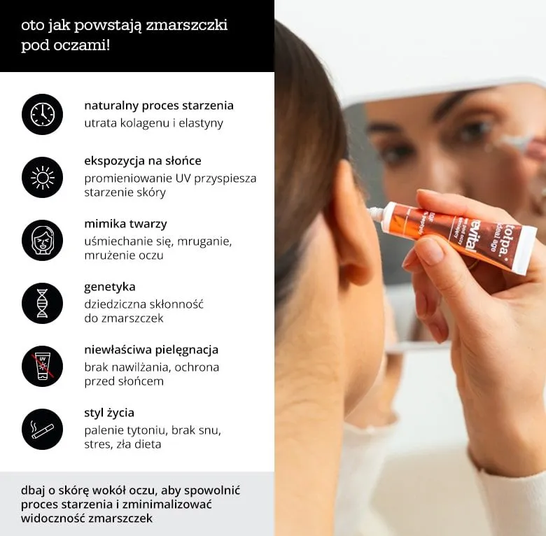 rodzaje cieni pod oczami infografika