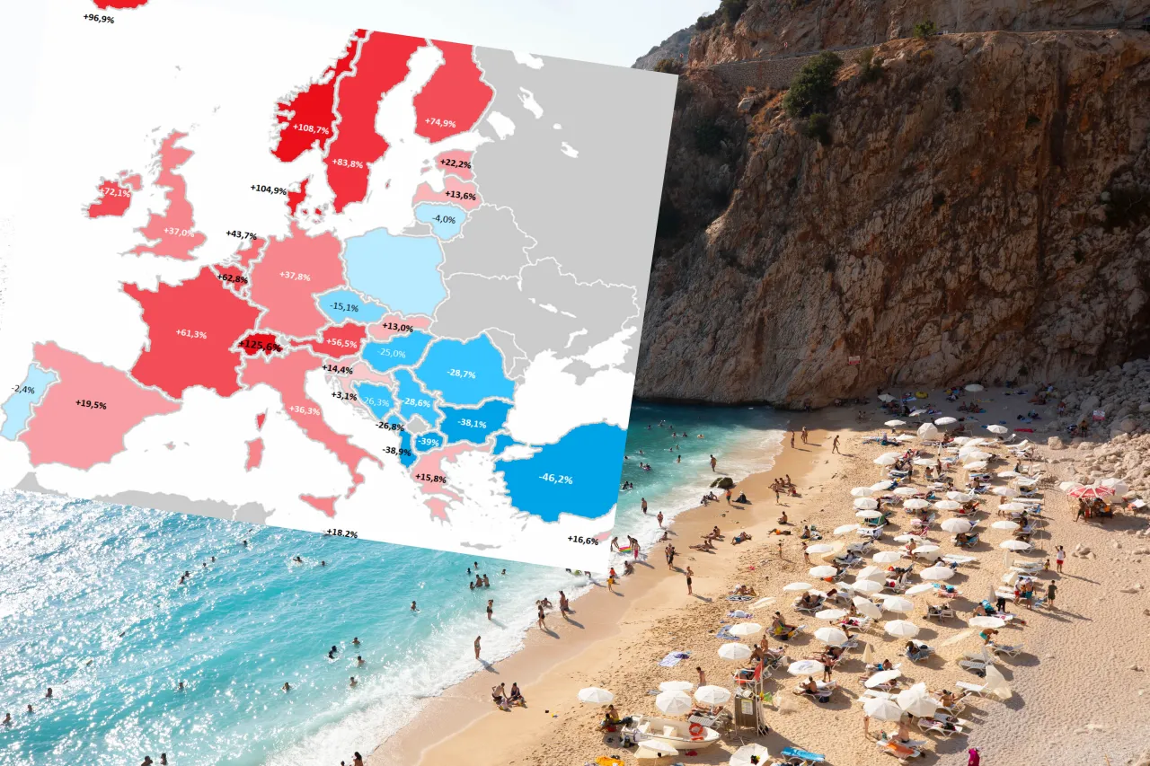 Mapa Europy tanie kierunki podróży