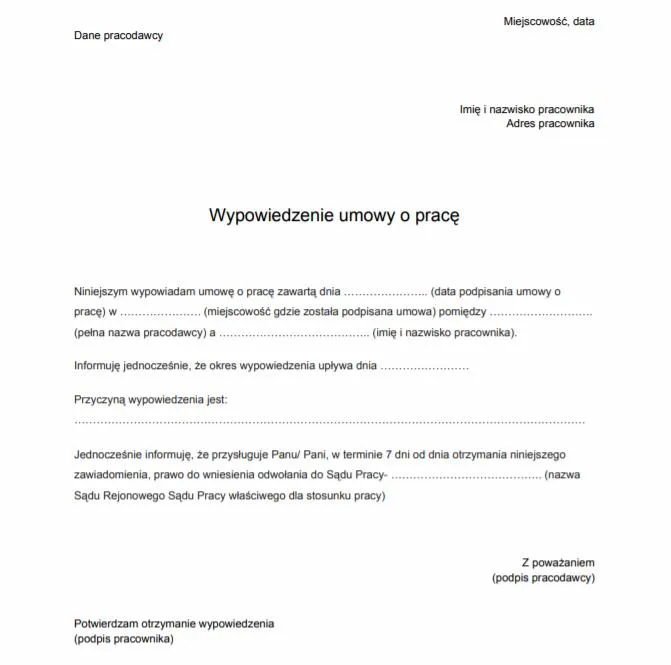 schemat procesu wypowiedzenia umowy o pracę