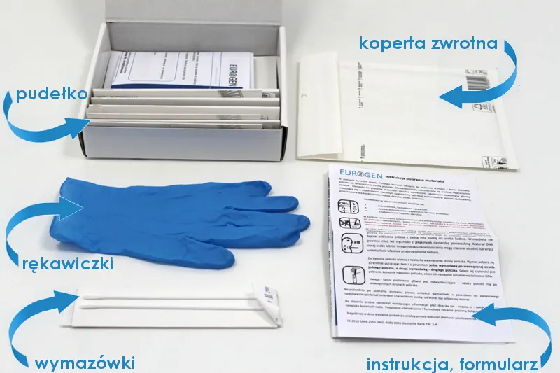 Badanie DNA w sądzie, pobranie próbek do badań genetycznych