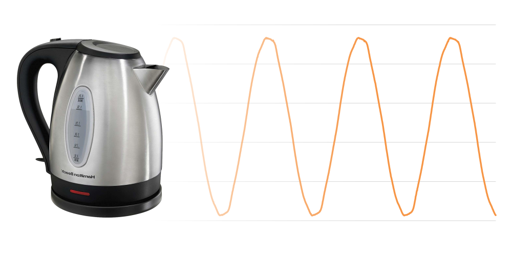 czajnik elektryczny moc waty zużycie prądu por&oacute;wnanie