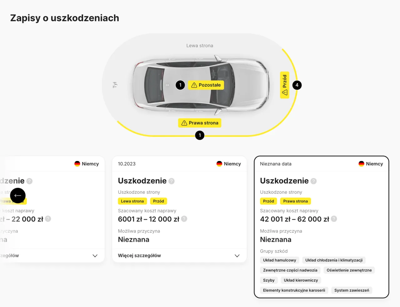 przykładowy raport carvertical autoDNA historia pojazdu