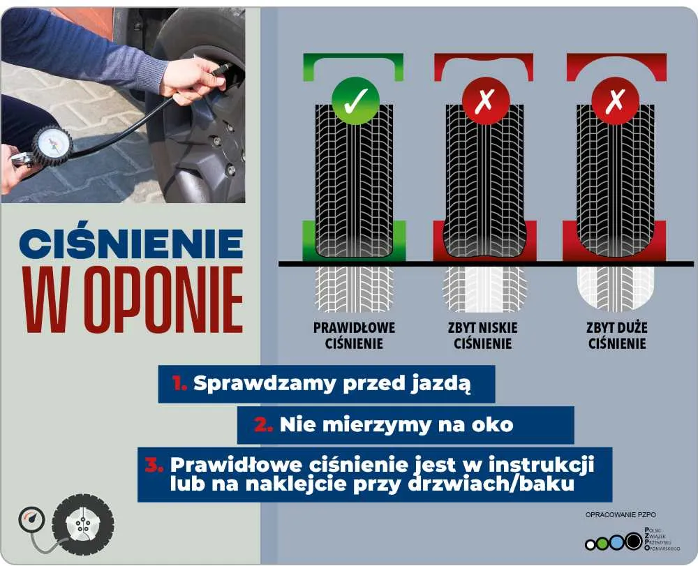 zużycie opony nieprawidłowe ciśnienie