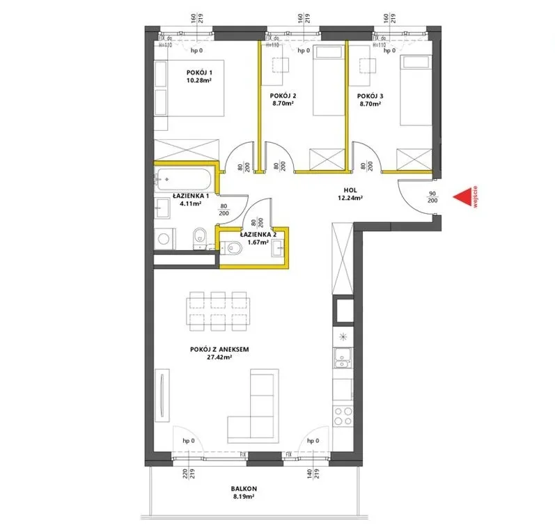 por&oacute;wnanie mieszkań M2 M3 M4 M5