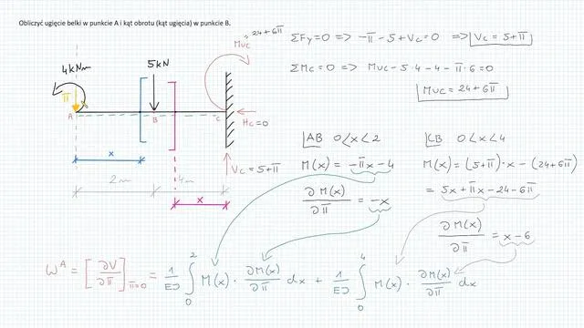 Przykłady zastosowania twierdzeń fizycznych