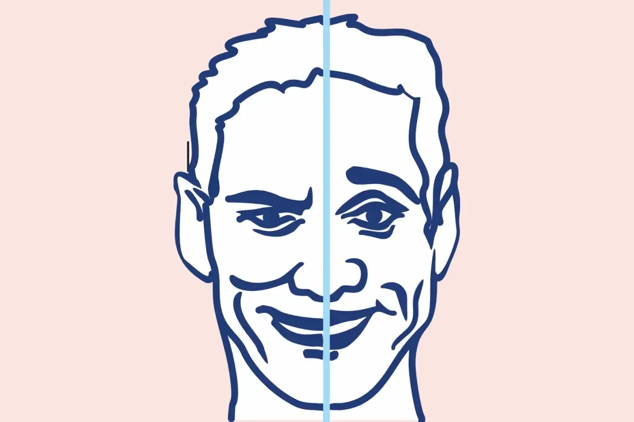 osobowość wieloraka objawy grafika