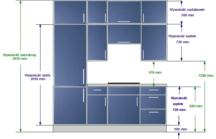 kuchnia zabudowa AGD wymiary