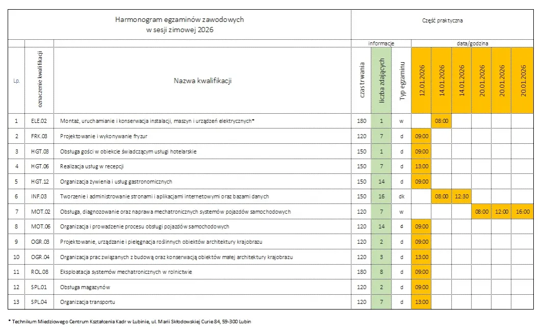 harmonogram egzamin&oacute;w zawodowych CKE 2026