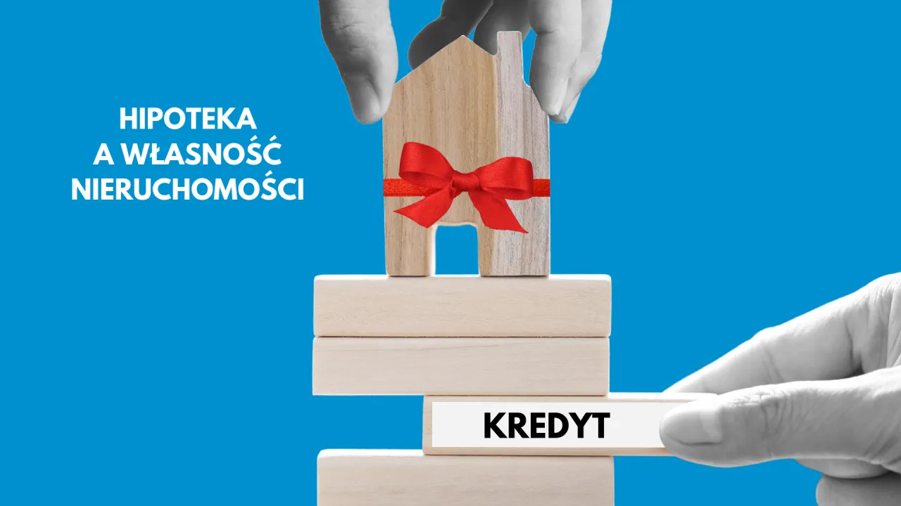 schemat działania hipoteki bank nieruchomość