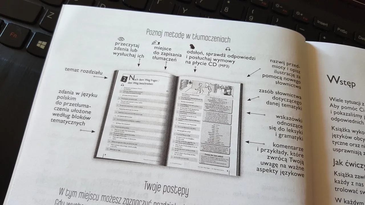 nauka tłumaczenia niemieckiego samodzielnie