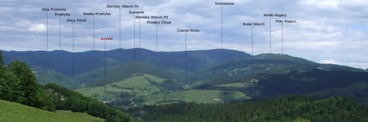 Beskid Sądecki panorama szlaki