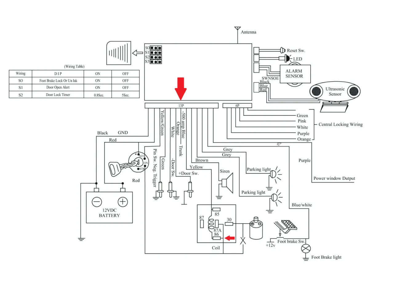 Schemat podłączenia centralnego zamka VW Polo: okablowanie, czujniki, syrena, akumulator, kluczyk.