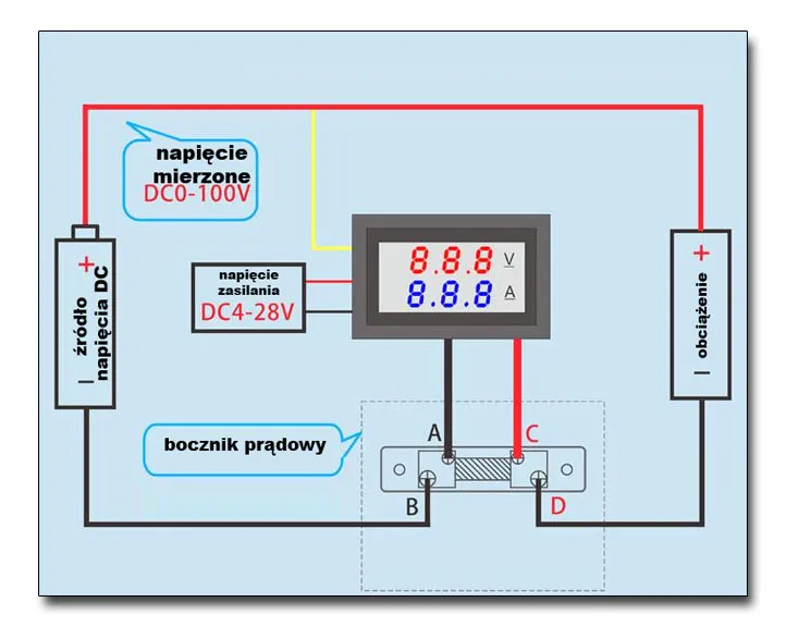amperomierz z bocznikiem w instalacji fotowoltaicznej
