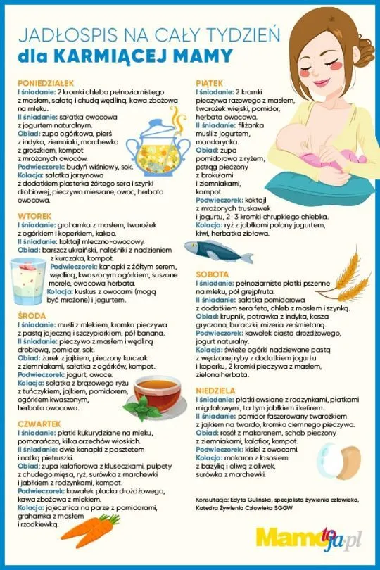 Zdjęcie Czego nie jeść karmiąc piersią? Lista zakazanych produktów i zdrowe alternatywy