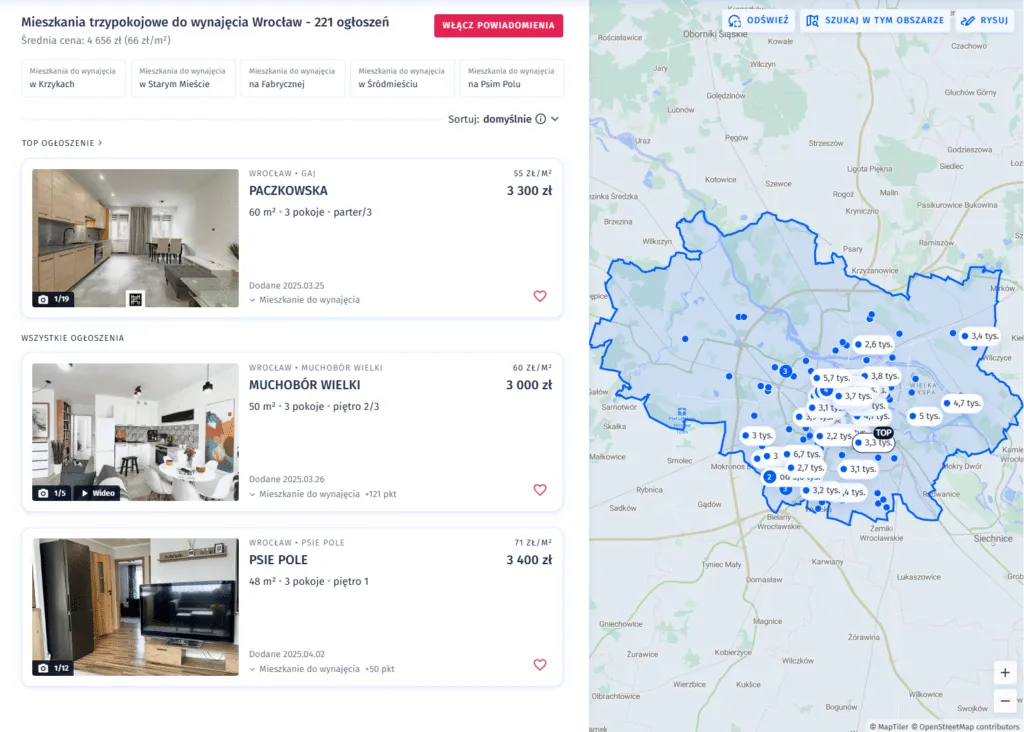 Zdjęcie Ile kosztuje wynajem mieszkania we Wrocławiu? Sprawdź ceny i lokalizacje